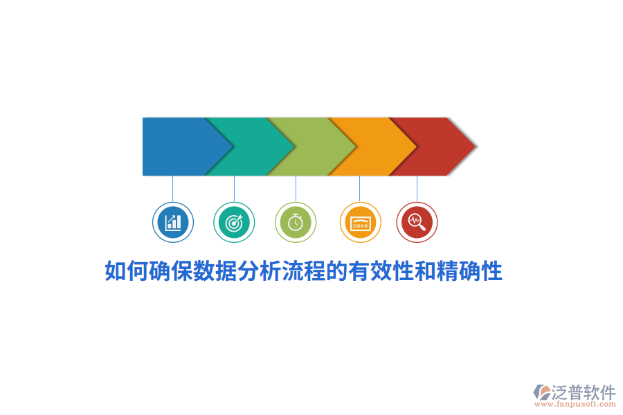 如何確保數(shù)據(jù)分析流程的有效性和精確性？