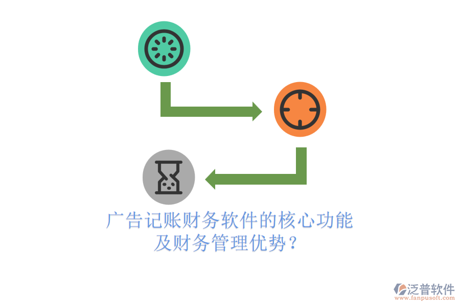 廣告記賬財務(wù)軟件的核心功能及財務(wù)管理優(yōu)勢？