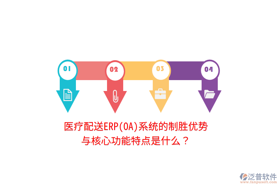 醫(yī)療配送ERP(OA)系統(tǒng)的制勝優(yōu)勢與核心功能特點是什么？