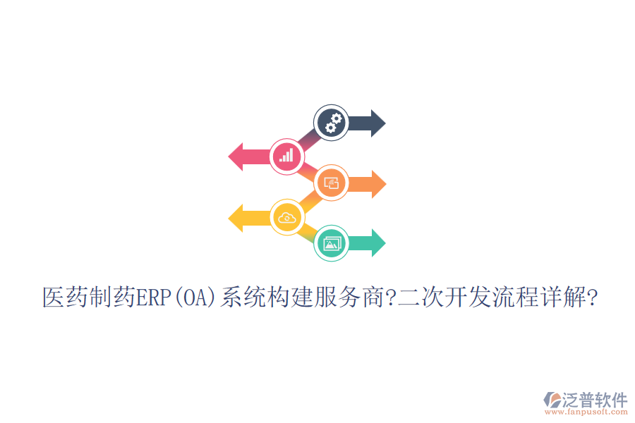 醫(yī)藥制藥ERP(OA)系統(tǒng)構(gòu)建服務(wù)商?<a href=http://theonlineadagency.com/Implementation/kaifa/ target=_blank class=infotextkey>二次開發(fā)</a>流程詳解?