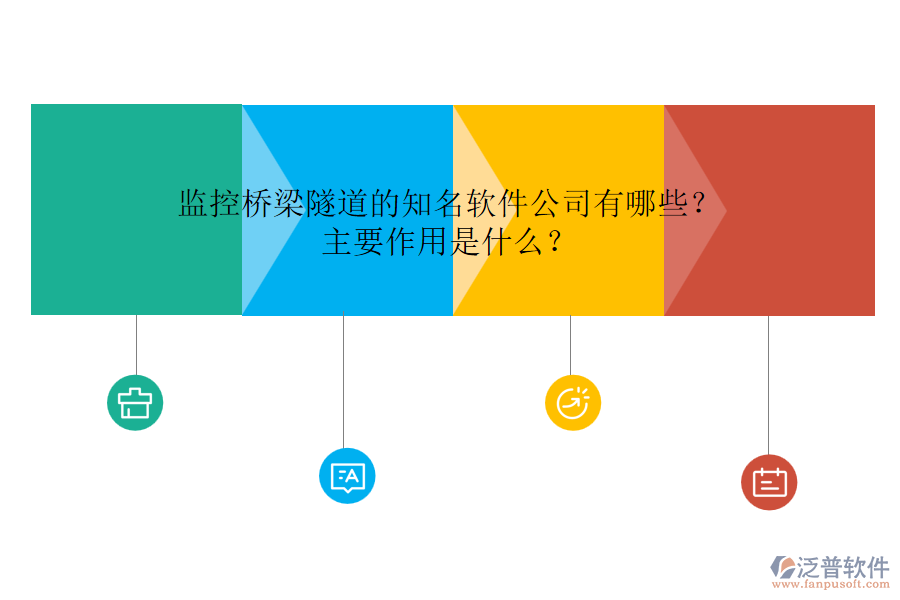 監(jiān)控橋梁隧道的知名軟件公司有哪些？主要作用是什么？