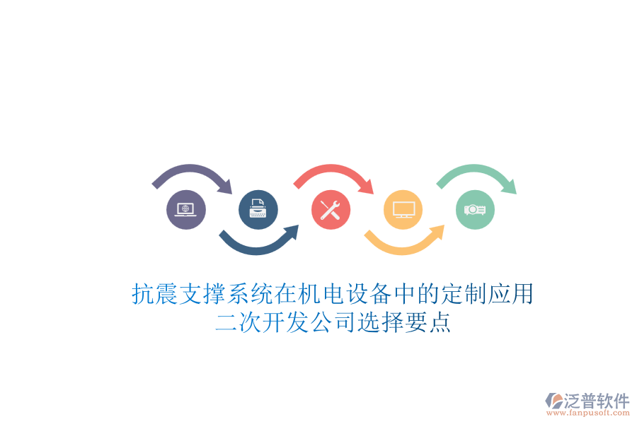 抗震支撐系統(tǒng)在機電設(shè)備中的定制應(yīng)用，<a href=http://theonlineadagency.com/Implementation/kaifa/ target=_blank class=infotextkey>二次開發(fā)</a>公司選擇要點