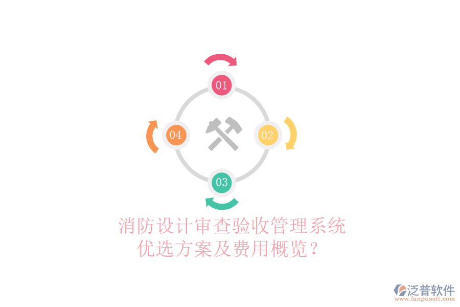 消防設(shè)計審查驗收管理系統(tǒng)，優(yōu)選方案及費用概覽？