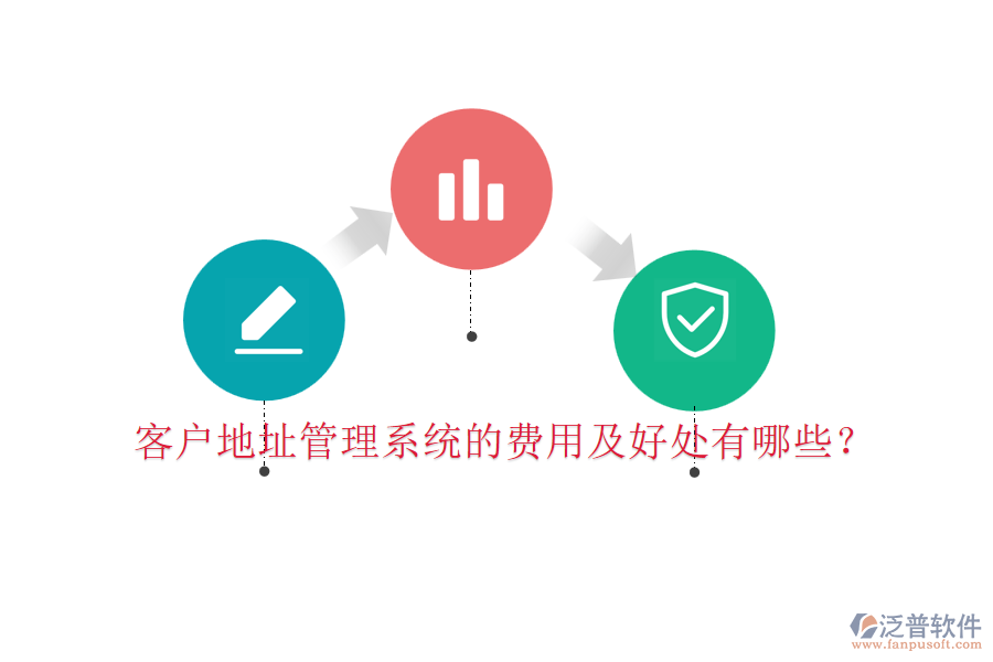 客戶地址管理系統(tǒng)的費用及好處有哪些？