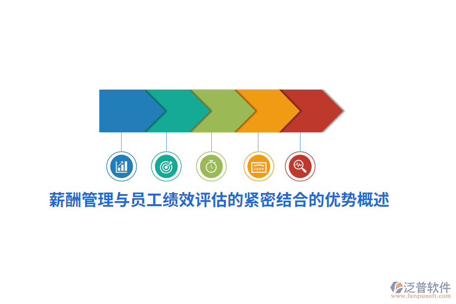薪酬管理與員工績效評(píng)估的緊密結(jié)合的優(yōu)勢(shì)概述