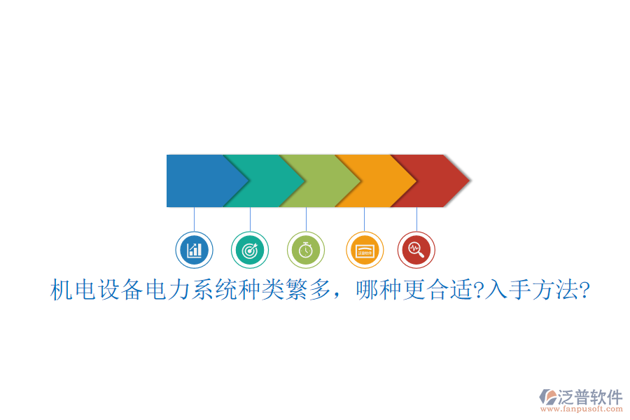 機(jī)電設(shè)備電力系統(tǒng)種類繁多，哪種更合適?入手方法?
