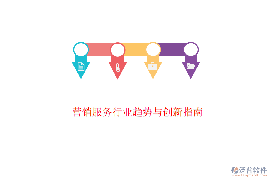  營銷服務行業(yè)趨勢與創(chuàng)新指南