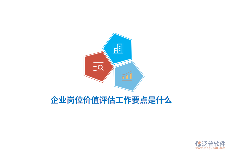 企業(yè)崗位價(jià)值評估工作要點(diǎn)是什么？