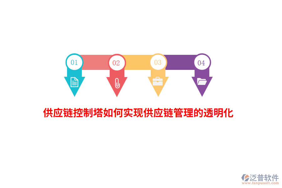 供應(yīng)鏈控制塔如何實現(xiàn)供應(yīng)鏈管理的透明化？