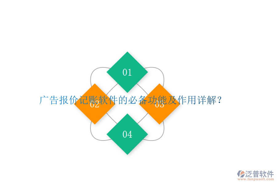 廣告報(bào)價(jià)記賬軟件的必備功能及作用詳解？