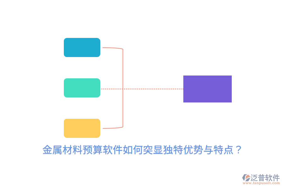 金屬材料預(yù)算軟件如何突顯獨(dú)特優(yōu)勢與特點(diǎn)？