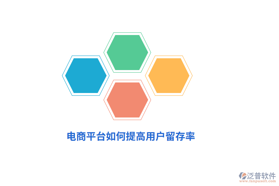 電商平臺如何提高用戶留存率？
