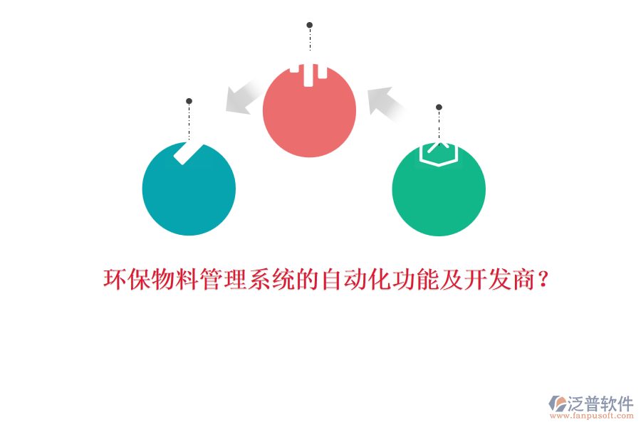 環(huán)保物料管理系統(tǒng)的自動(dòng)化功能及開發(fā)商？