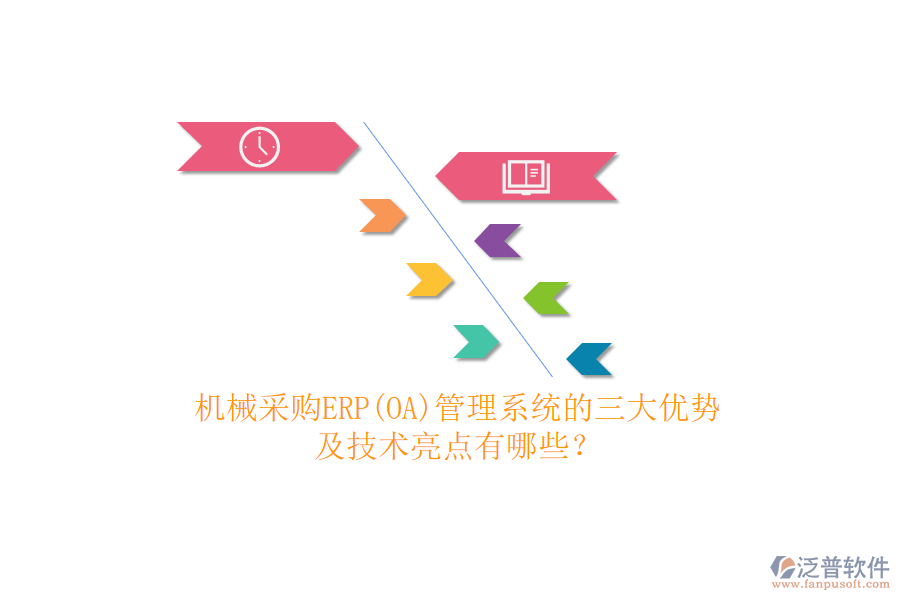 機(jī)械采購(gòu)ERP(OA)管理系統(tǒng)的三大優(yōu)勢(shì)及技術(shù)亮點(diǎn)有哪些？