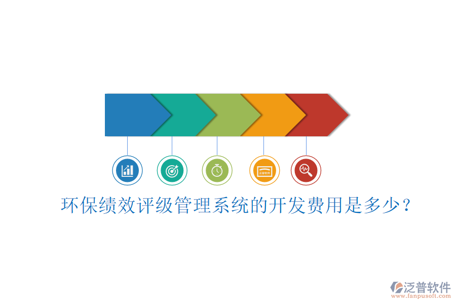 環(huán)?？冃гu級管理系統(tǒng)的開發(fā)費(fèi)用是多少？