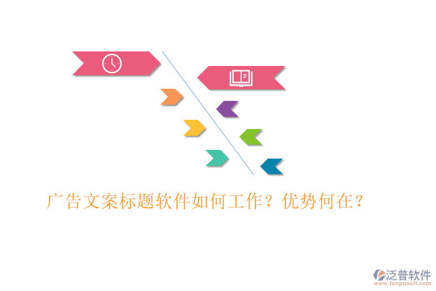 廣告文案標題軟件如何工作？優(yōu)勢何在？