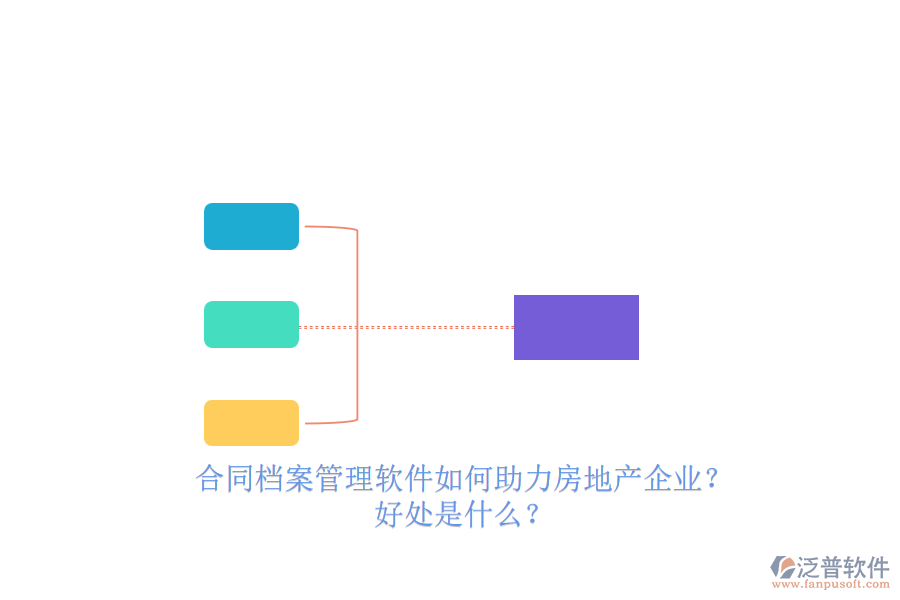 合同檔案管理軟件如何助力房地產(chǎn)企業(yè)？好處是什么？
