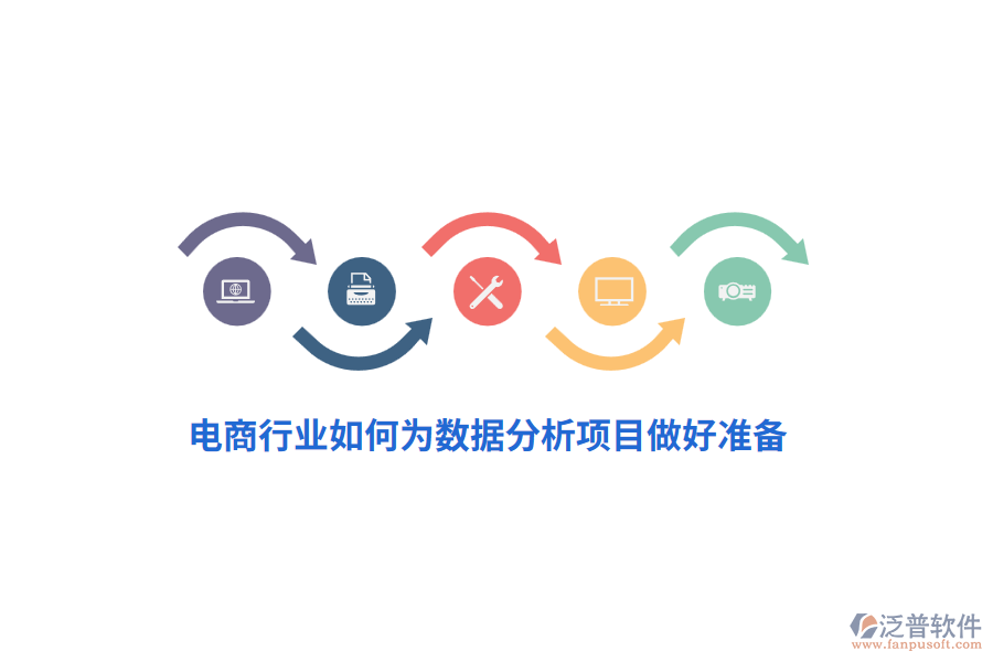 電商行業(yè)如何為數(shù)據(jù)分析項(xiàng)目做好準(zhǔn)備？