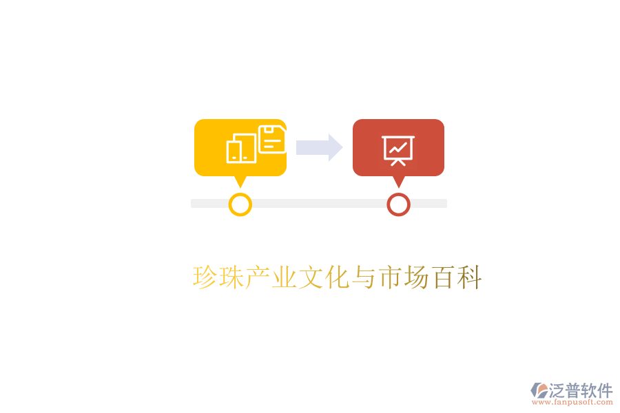  珍珠產(chǎn)業(yè)文化與市場百科