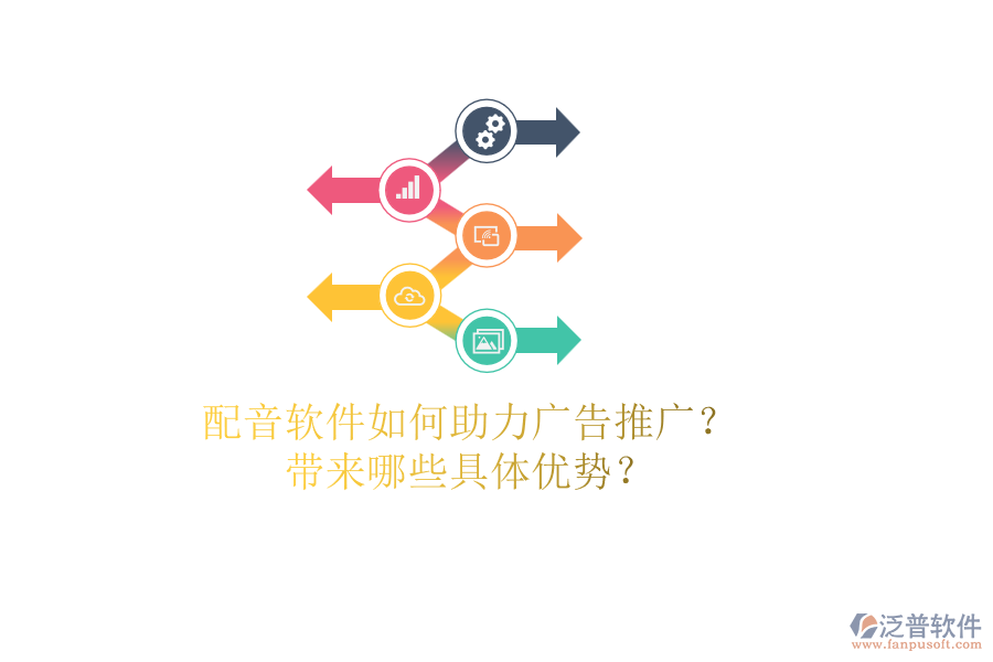 配音軟件如何助力廣告推廣？帶來哪些具體優(yōu)勢(shì)？