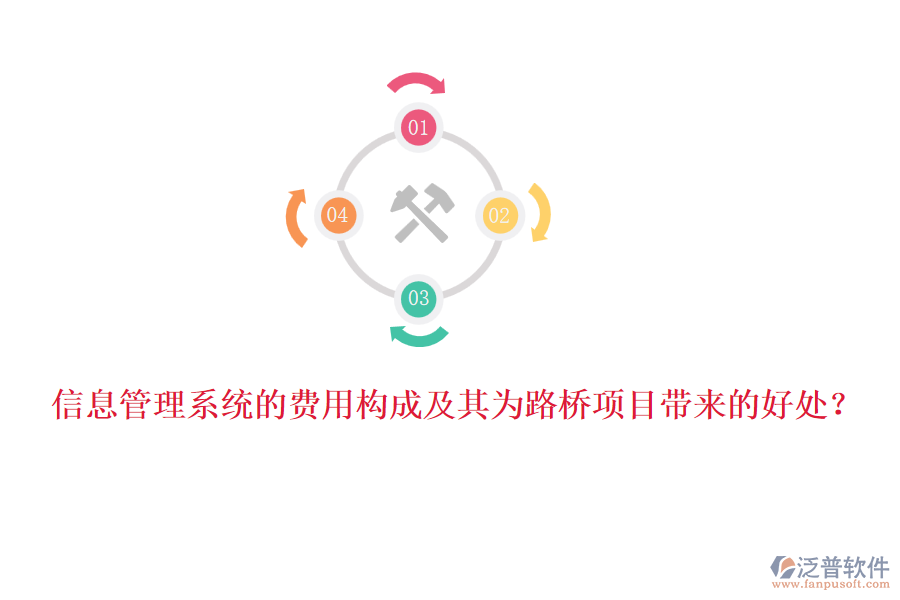 信息管理系統(tǒng)的費(fèi)用構(gòu)成及其為路橋項(xiàng)目帶來的好處？