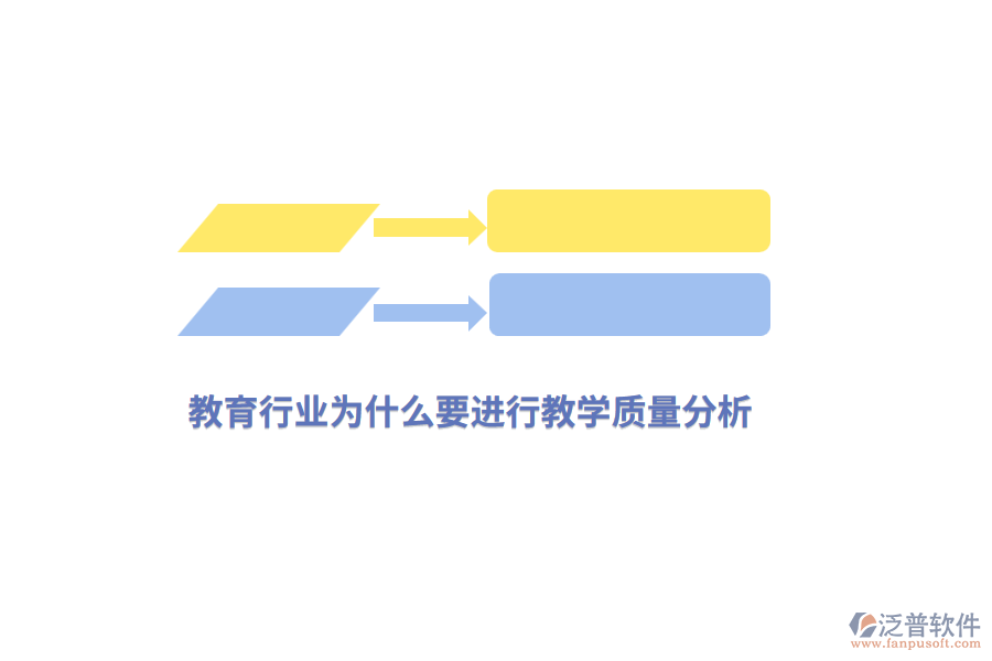 教育行業(yè)為什么要進行教學質(zhì)量分析？
