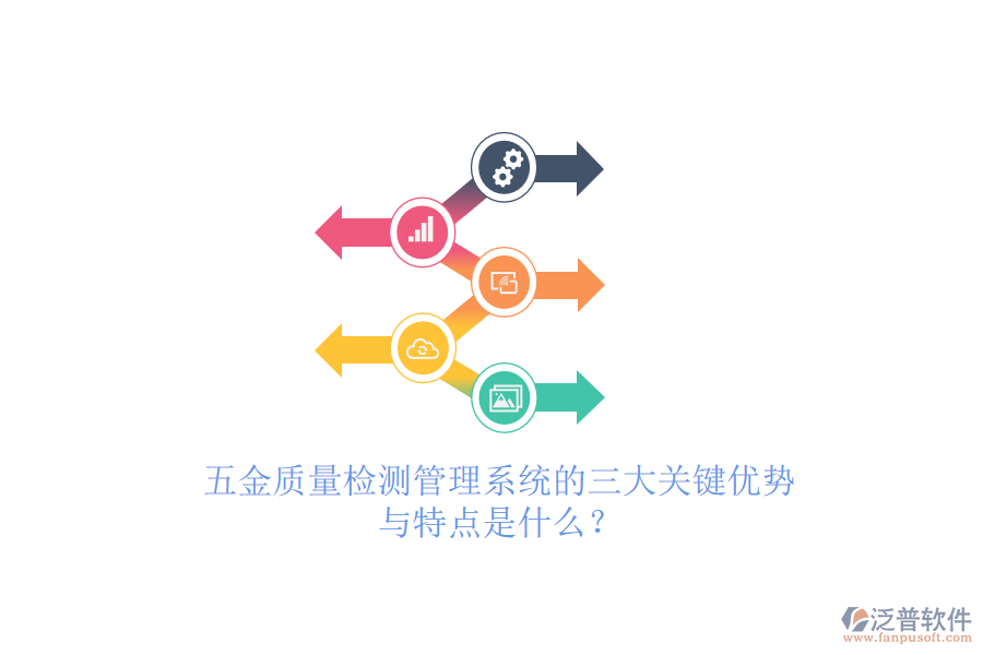 五金質(zhì)量檢測(cè)管理系統(tǒng)的三大關(guān)鍵優(yōu)勢(shì)與特點(diǎn)是什么？