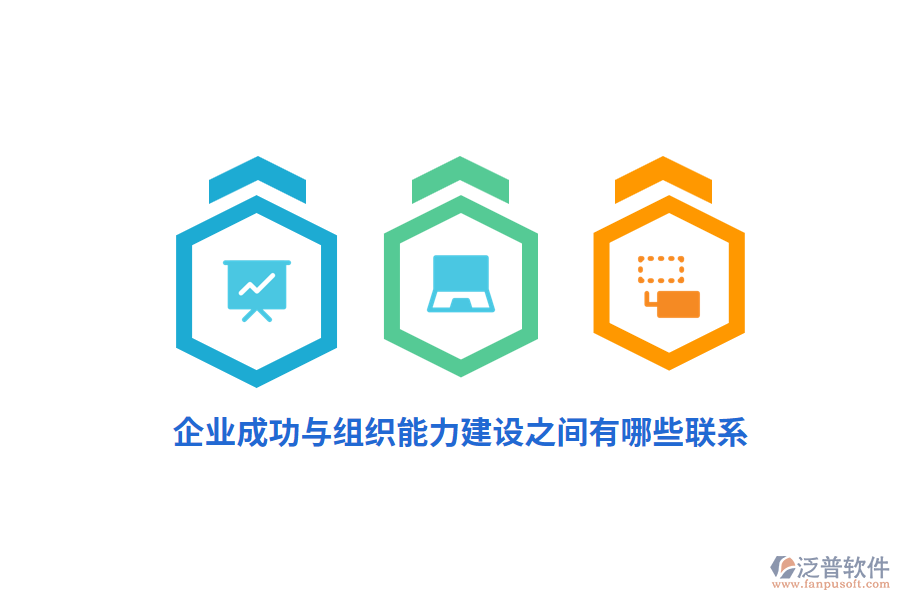 企業(yè)成功與組織能力建設(shè)之間有哪些聯(lián)系？