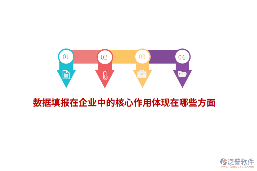 數(shù)據(jù)填報(bào)在企業(yè)中的核心作用體現(xiàn)在哪些方面？