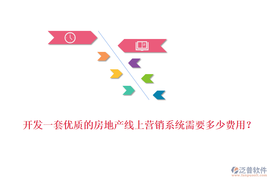 開發(fā)一套優(yōu)質(zhì)的房地產(chǎn)線上營銷系統(tǒng)需要多少費(fèi)用？
