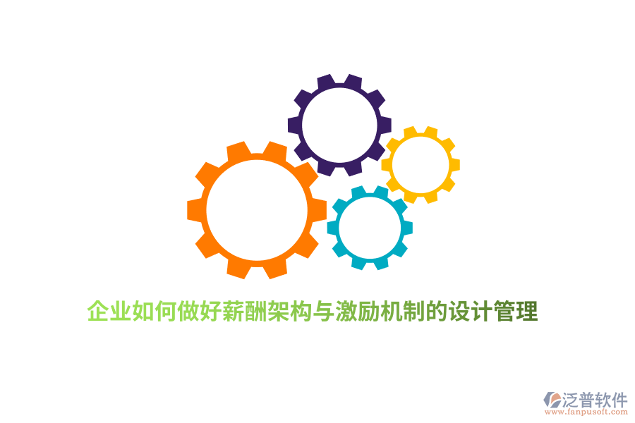 企業(yè)如何做好薪酬架構(gòu)與激勵機(jī)制的設(shè)計管理？