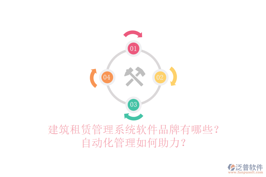 建筑租賃管理系統(tǒng)軟件品牌有哪些？自動(dòng)化管理如何助力？