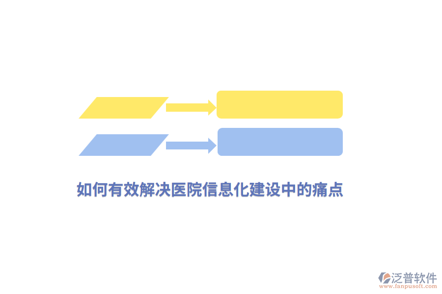 如何有效解決醫(yī)院信息化建設(shè)中的痛點(diǎn)？
