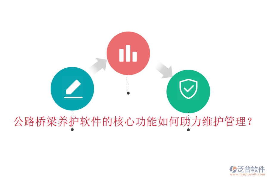 公路橋梁養(yǎng)護(hù)軟件的核心功能如何助力維護(hù)管理?