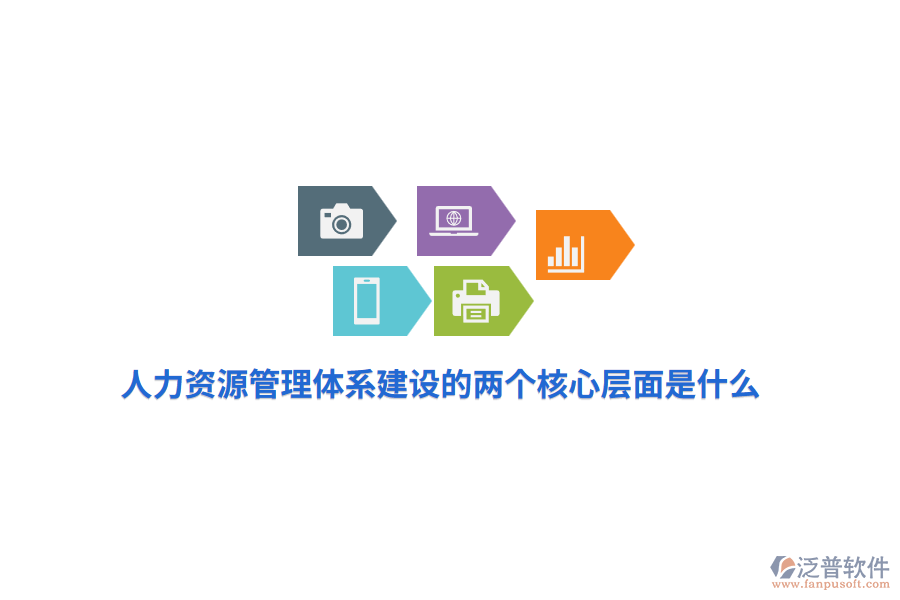 人力資源管理體系建設(shè)的兩個(gè)核心層面是什么？
