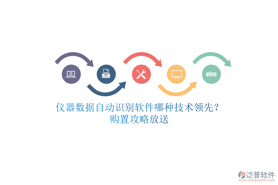 儀器數(shù)據(jù)自動識別軟件哪種技術(shù)領(lǐng)先？.png