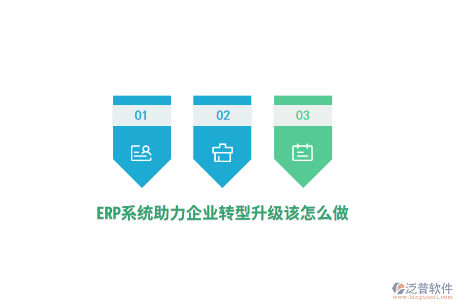 ERP系統(tǒng)助力企業(yè)轉(zhuǎn)型升級該怎么做？