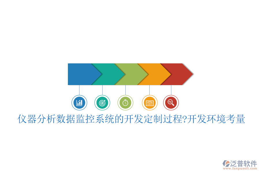 儀器分析數(shù)據(jù)監(jiān)控系統(tǒng)的開(kāi)發(fā)定制過(guò)程?開(kāi)發(fā)環(huán)境考量