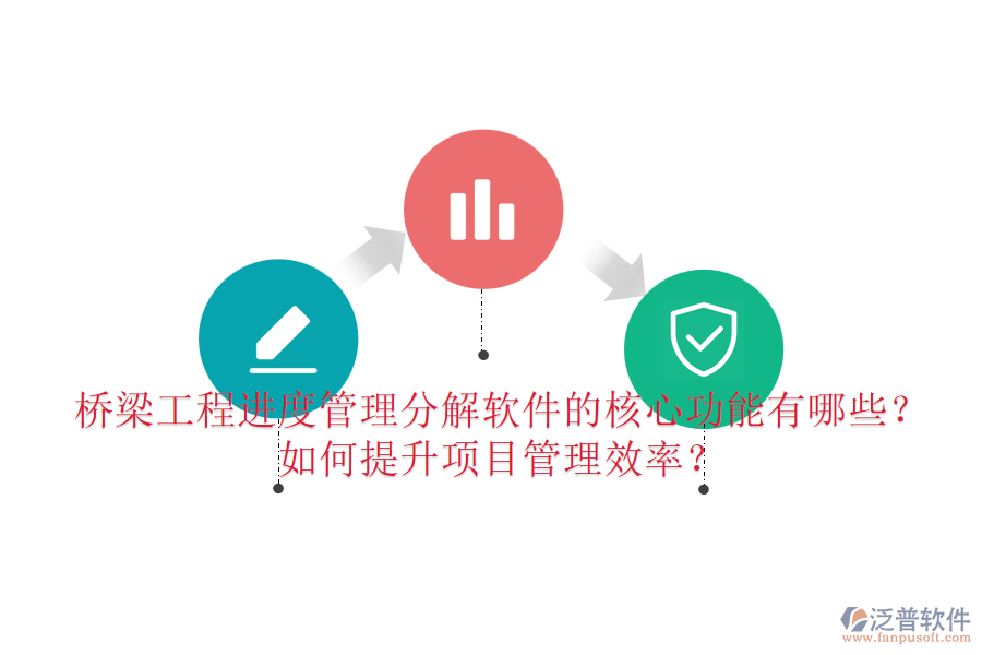 橋梁工程進度管理分解軟件的核心功能有哪些？如何提升項目管理效率？