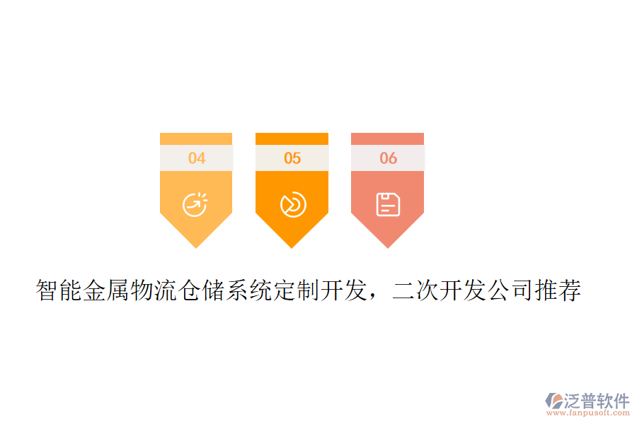 智能金屬物流倉(cāng)儲(chǔ)系統(tǒng)定制開(kāi)發(fā)，<a href=http://theonlineadagency.com/Implementation/kaifa/ target=_blank class=infotextkey>二次開(kāi)發(fā)</a>公司推薦