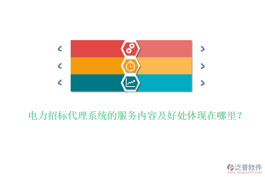 電力招標(biāo)代理系統(tǒng)的服務(wù)內(nèi)容及好處體現(xiàn)在哪里？