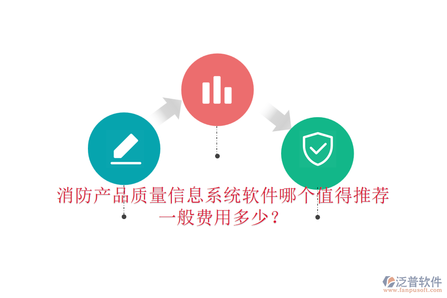 消防產(chǎn)品質(zhì)量信息系統(tǒng)軟件哪個(gè)值得推薦，一般費(fèi)用多少？
