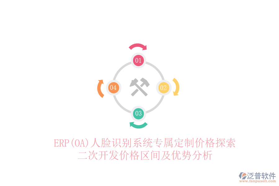 ERP(OA)人臉識(shí)別系統(tǒng)專屬定制價(jià)格探索，二次開發(fā)價(jià)格區(qū)間及優(yōu)勢分析