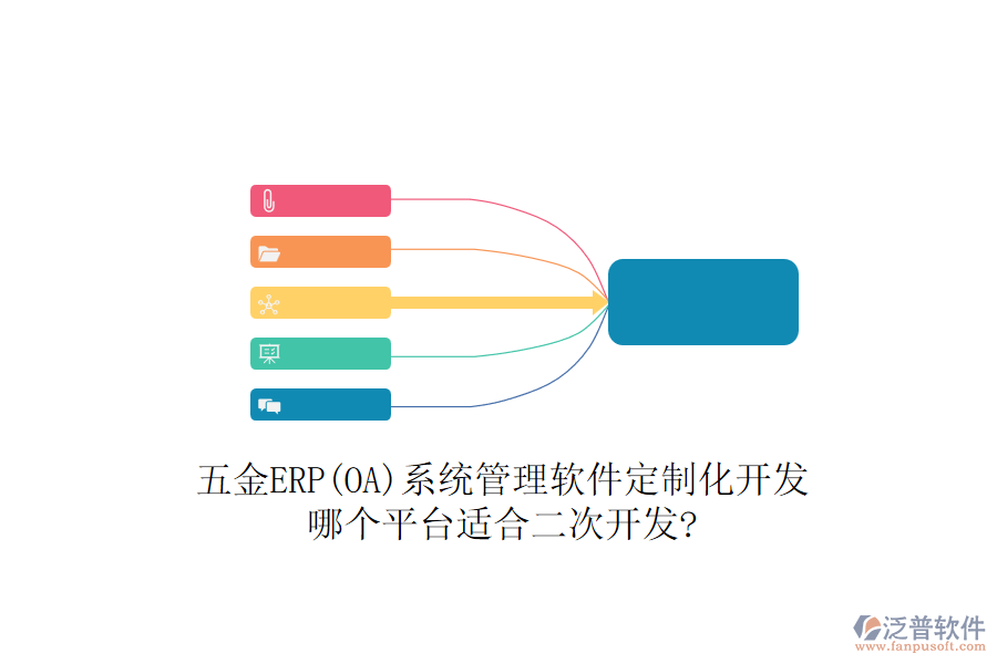 五金ERP(OA)系統(tǒng)管理軟件定制化開發(fā)，哪個(gè)平臺(tái)適合二次開發(fā)?
