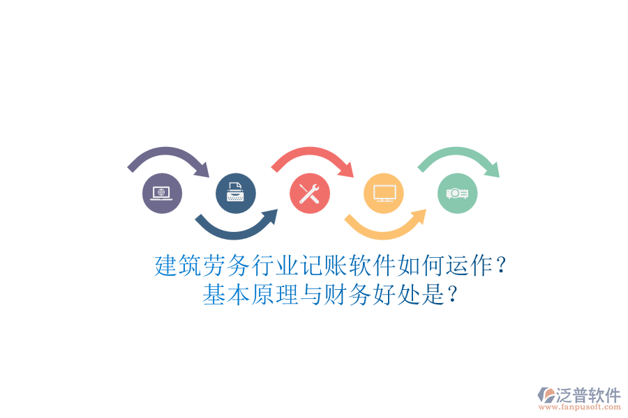 建筑勞務(wù)行業(yè)記賬軟件如何運(yùn)作？基本原理與財務(wù)好處是？