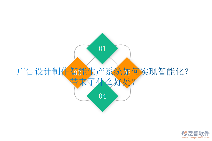 廣告設(shè)計(jì)制作智能生產(chǎn)系統(tǒng)如何實(shí)現(xiàn)智能化？帶來了什么好處？