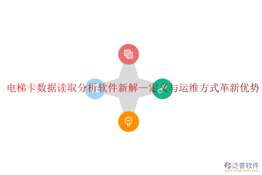 電梯卡數(shù)據(jù)讀取分析軟件新解&mdash;定義與運(yùn)維方式革新優(yōu)勢