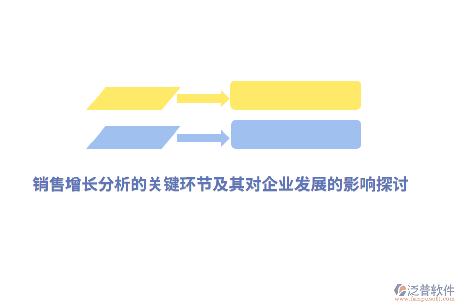 銷(xiāo)售增長(zhǎng)分析的關(guān)鍵環(huán)節(jié)及其對(duì)企業(yè)發(fā)展的影響探討