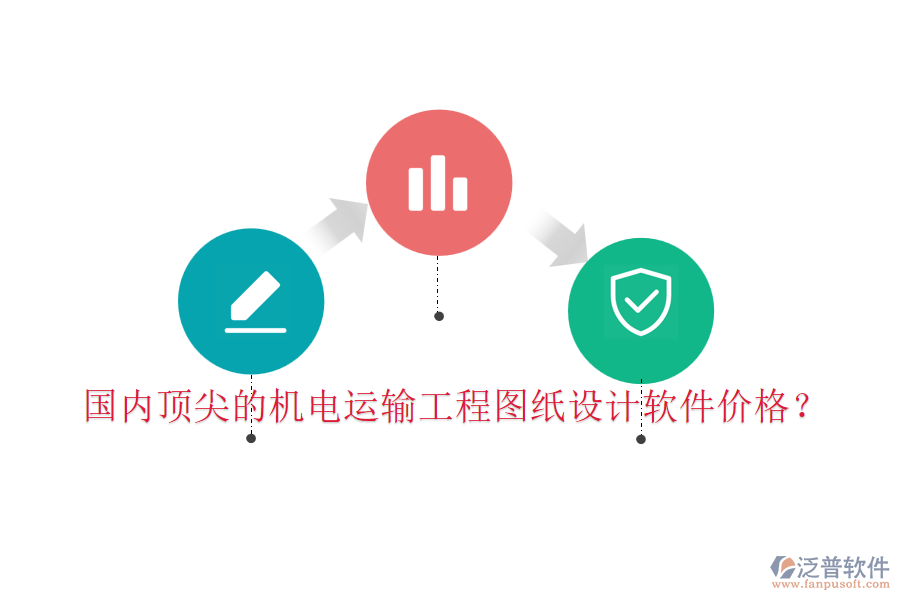 國內(nèi)頂尖的機電運輸工程圖紙設(shè)計軟件價格？