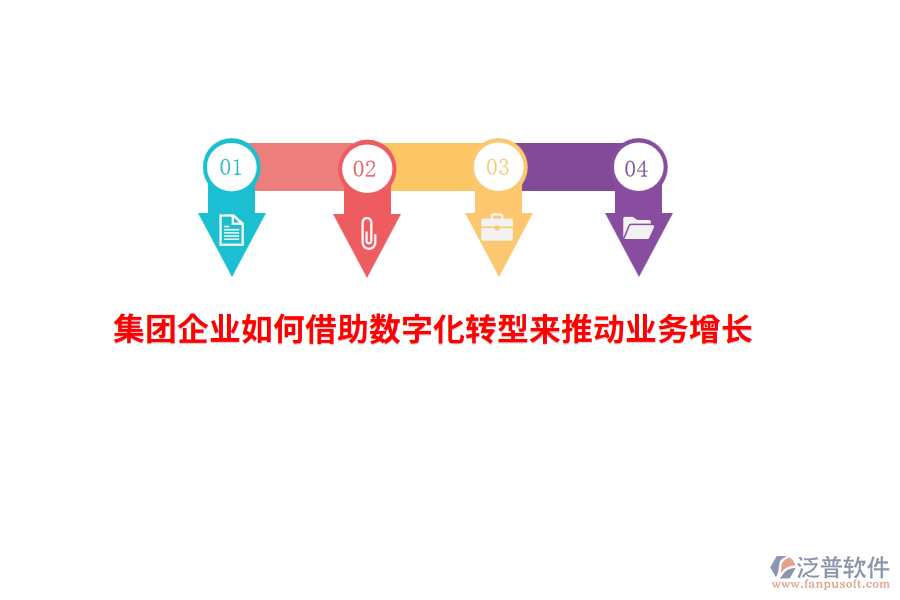 集團(tuán)企業(yè)如何借助數(shù)字化轉(zhuǎn)型來推動業(yè)務(wù)增長？